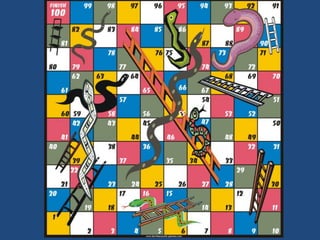 Research in practice: how to survive and thrive