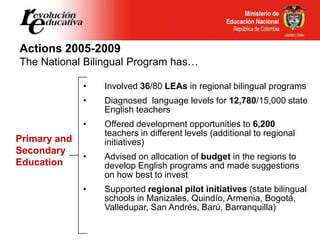 Some Regional Programs…

                          Montería
                          Bilingüe
   Manizales
   Bilingüe   ...