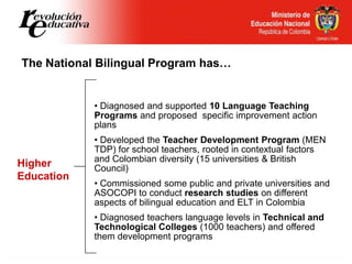 The National Bilingual Program has offered…

                          New           Support to
                      poss...