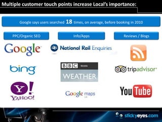 Exploiting geo-location opportunities, especially through Mobile
