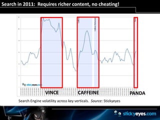 Localisation for international audiences