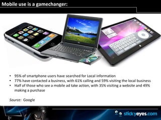 Using localisation within creative routes – aligning with PR and Social MediaMultiple customer touch points increase Local’s importance:Google says users searched 18 times, on average, before booking in 2010PPC/Organic SEOInfo/AppsReviews / Blogs