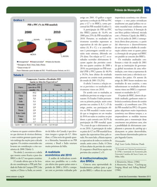 15Prêmio de Monografia
Jornal dos Economistas / Novembro 2013www.corecon-rj.org.br
se baseou em quatro cenários diferen-
tes que derivam de técnicas distintas,
e esses cenários geraram quatro possí-
veis rankings das nações para a década
seguinte. Os cenários construídos não
levaram em consideração a crise eco-
nômica de 2008 (Tabela 1).
Na tabela 2, encontra-se a tabela
que mostra como ficaria o peso dos
BRICs e do G7 nos quatro cenários:
O estudo afirma que se for leva-
do em consideração o PIB pela Pari-
dade do Poder de Compra (PPC) das
nações, a China e a Índia, ao contrá-
rio da Itália e do Canadá, é que deve-
riam integrar o grupo do G7. Além
disso, a China seria tão grande quan-
to a Alemanha, baseando-se no PIB
corrente; e Brasil e Índia estariam
muito próximos da Itália.
A realidade
econômica até 2010
A análise de indicadores econô-
micos nos possibilita ver a evolu-
ção efetiva dos quatro países entre o
período de 2000 a 2010 e compa-
rar com as previsões realizadas pelo
artigo em 2001. O gráfico a seguir
apresenta a evolução do PIB na PPC
para o G7 e os BRICs, como per-
centual do PIB mundial (Gráfico 1).
A participação do PIB na PPC
dos BRICs passou de 16,4% em
2000 para 25% do PIB mundial em
2010. Portanto, os resultados efe-
tivamente ocorridos superaram as
expectativas de três dos quatro ce-
nários (A, B e C), e se assemelha-
ram à porcentagem contida no ce-
nário mais otimista, diferindo em
2% deste. Em relação ao G7, os re-
sultados ocorridos efetivamente fi-
caram aquém das previsões conti-
das nos quatro cenários: de 2000 a
2010, sua participação no PIB mun-
dial (PIB a PPC) passou de 48,9%
a 39,5%, bem abaixo do resultado
presente no cenário mais pessimista
do estudo de 2001 (53,2%).
A tabela 3 mostra a relação en-
tre as previsões e os resultados efe-
tivamente vistos em 2010.
De acordo com os resultados, as
tendências previstas no artigo se acen-
tuaram. Os Estados Unidos permane-
cem na primeira posição, assim como
previsto nos cenários A, B, C e D do
artigo, porém, sua participação efe-
tiva no PIB mundial é muito menor
do que se imaginava ser em meados
de 2010 em todos os cenários; no pior
destes, o país contaria com 26,5% da
participação do PIB mundial, quase
7% a mais do que o efetivamente vis-
to em 2010. A participação de todos
os países do G7 no PIB mundial ficou
aquém das expectativas feitas pelo es-
tudo. Por outro lado, a Rússia superou
as expectativas de todos os cenários do
estudo, assim como a Índia. A China
só ficou abaixo da previsão do cenário
D, enquanto o Brasil ficou aquém nas
previsões dos cenários C e D.
A institucionalização
dos BRICs
Criou-se uma oportunidade de
fortalecimento político para o gru-
po dos BRICs – reflexo de sua maior
Gráfico 1
Tabela 3
importância econômica nos últimos
tempos – e estes países reivindicam
atualmente um papel político no ce-
nário mundial mais condizente com
sua força econômica. A formação de
um bloco político informal, iniciada
com a Primeira Cúpula dos BRICs,
em 16 de junho de 2009, é consequ-
ência direta desse processo, e a partir
daí observou-se o desenvolvimento
de um incipiente trabalho de coorde-
nação coletiva entre os quatro países
e a formação de um grupo real BRIC
em paralelo ao conceito dos BRICs.
Os resultados analisados con-
firmam a visão do estudo de 2001
de que as instituições de governan-
ça global necessitam de uma refor-
mulação, com vistas a representar de
maneira mais justa a relevância eco-
nômica dos países. Os autores do
artigo de 2001 foram modestos nos
resultados de seus cenários, e estes
subestimaram os resultados efetiva-
mente vistos nos BRICs e superesti-
maram os resultados do G7.
Os países do BRIC, dentro do pe-
ríodo analisado, ganharam maior re-
levância econômica dentro do cenário
mundial, e já contribuem com 25%
do PIB mundial (na PPC). Os quatro
países adquiriram maior importância
econômica nos últimos tempos, e, se
empreenderem as medidas internas
necessárias para a manutenção desse
crescimento nos próximos anos, têm
a possibilidade de efetivamente com-
pletarem o processo de catching up e
alcançarem os países desenvolvidos,
como fizeram determinados países no
pós-Segunda Guerra.
Orientador:
Prof. Luiz Carlos Delorme Prado
* É formada em Ciências Econômicas pe-
la UFRJ e mestranda em Economia pela
Università Cattolica del Sacro Cuore, em
Milão, Itália.
1 Abramovitz, Moses. (1986)
2 Abramovitz, Moses. “Catching-up,
Forging Ahead and Falling Behind”
(1986).
 
