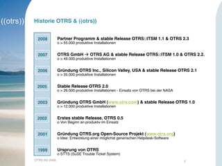 OTRS AG 2008 2
Historie OTRS & ((otrs))
2007 OTRS GmbH  OTRS AG & stable Release OTRS::ITSM 1.0 & OTRS 2.2.
o > 49.000 produktive Installationen
1999 Ursprung von OTRS
o STTS (SuSE Trouble Ticket System)
2001 Gründung OTRS.org Open-Source Projekt (www.otrs.org)
o Idee: Entwicklung einer möglichst generischen Helpdesk-Software
2003 Gründung OTRS GmbH (www.otrs.com) & stable Release OTRS 1.0
o > 12.000 produktive Installationen
2006 Gründung OTRS Inc., Silicon Valley, USA & stable Release OTRS 2.1
o > 35.000 produktive Installationen
2002 Erstes stable Release, OTRS 0.5
o Von Beginn an produktiv im Einsatz
2005 Stable Release OTRS 2.0
o > 26.000 produktive Installationen - Einsatz von OTRS bei der NASA
2008 Partner Programm & stable Release OTRS::ITSM 1.1 & OTRS 2.3
o > 55.000 produktive Installationen
 