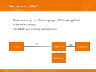 Webserver als „Filter“



I   Daten werden je nach Berechtigung im Webserver gefiltert
I   Nicht mehr stateless
I   Aushebeln von Caching-Mechanismen




                      SSL                          REST
    Client                            WebServer           Application



                                     Auth Server




                                                                        27
 