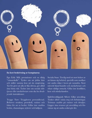 103
Ego Erik: Mål, prestationer och en riktig
”vinnarskalle”. Tycker om att jobba hårt
och ställer samma krav på sin omgivning.
Tar för givet att alla är lika drivna, ger alltid
sina bästa råd. Tycker inte om sociala tids-
tjuvar eller medarbetare som ska ha detal-
jerade instruktioner.
Trygge Ture: Tryggheten personifierad.
Behöver struktur, protokoll, rutiner och
fakta för att ta beslut. Gillar inte snabba
beslut, chansningar, nyheter och kallprat.
Sociala Sune: Trevlig med ett stort behov av
att känna sig behövd, speciellt som medlare
när andra råkat i luven på varandra. Stort
nätverk bland kunder och medarbetare och
oftast väldigt omtyckt. Gillar inte konflikter,
krav och misslyckanden.
Självförverkligande Sifvert: Gillar utveckling.
Tänker alltid i nästa steg och förbättringar.
Tröttnar snabbt på rutiner och detaljer.
Lägger sina resurser på utveckling och för-
väntar sig att andra också gör det.
En kort beskrivning av kompisarna
 