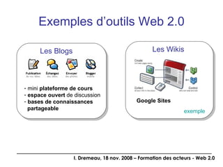 Exemples d’outils Web 2.0 Les Wikis Google Sites exemple Les Blogs mini  plateforme de cours espace ouvert  de discussion bases de connaissances    partageable 