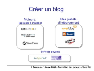 Créer un blog   Sites gratuits  d’hébergement Moteurs: logiciels à installer Services payants 