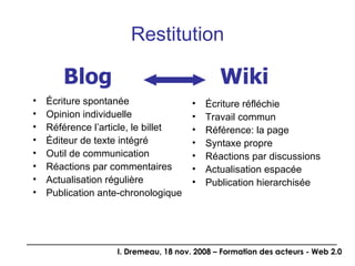 Restitution Écriture spontanée Opinion individuelle Référence l’article, le billet Éditeur de texte intégré Outil de communication Réactions par commentaires Actualisation régulière Publication ante-chronologique Écriture réfléchie Travail commun Référence: la page Syntaxe propre Réactions par discussions Actualisation espacée Publication hierarchisée Wiki Blog 