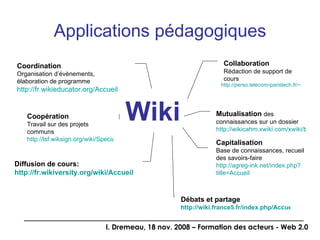 Applications pédagogiques Wiki Collaboration Rédaction de support de cours Diffusion de cours: http://fr.wikiversity.org/wiki/Accueil Coopération Travail sur des projets communs http://lsf.wiksign.org/wiki/Special:Allpages Coordination Organisation d’évènements,  élaboration de programme http:// fr.wikieducator.org /Accueil Débats et partage  http://wiki.france5.fr/index.php/Accueil http://perso.telecom-paristech.fr/~richard/wiki/index.php/Accueil Mutualisation  des connaissances sur un dossier http://wikicahm.xwiki.com/xwiki/bin/view/Main/sciences Capitalisation  Base de connaissances, recueil des savoirs-faire http:// agreg-ink.net / index.php ? title =Accueil 