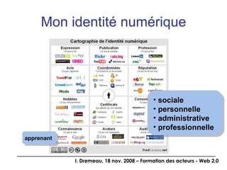 Mon identité numérique sociale personnelle administrative professionnelle apprenant 