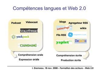 Compétences langues et Web 2.0 Compréhension orale Expression  orale Podcast Videocast blogs Agregateur RSS Fils RSS Compréhension   écrite Production   écrite wikis 