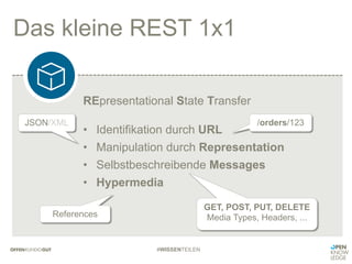 Das kleine REST 1x1
#WISSENTEILEN
REpresentational State Transfer
• Identifikation durch URL
• Manipulation durch Representation
• Selbstbeschreibende Messages
• Hypermedia
/orders/123JSON/XML
GET, POST, PUT, DELETE
Media Types, Headers, ...References
 