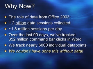 Why Now? The role of data from Office 2003: 1.2  billion  data sessions collected ~1.8 million sessions per day Over the last 90 days, we’ve tracked 352 million command bar clicks in Word We track nearly 6000 individual datapoints We couldn’t have done this without data! 
