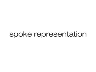 spoke representation

 