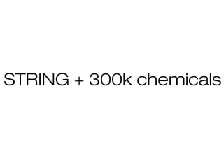 STRING + 300k chemicals

 