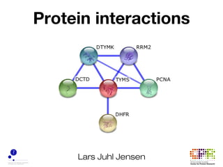 Protein interactions

Lars Juhl Jensen

 
