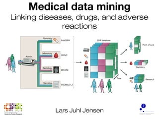 Medical data mining
Linking diseases, drugs, and adverse
reactions

Lars Juhl Jensen

 