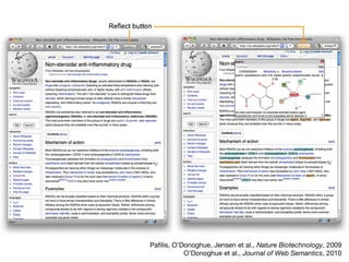 Pafilis, O’Donoghue, Jensen et al., Nature Biotechnology, 2009
O’Donoghue et al., Journal of Web Semantics, 2010