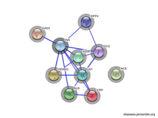 diseases.jensenlab.org