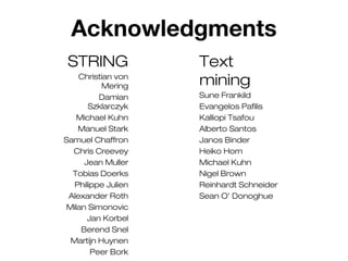 Acknowledgments
STRING
Christian von
Mering
Damian
Szklarczyk
Michael Kuhn
Manuel Stark
Samuel Chaffron
Chris Creevey
Jean Muller
Tobias Doerks
Philippe Julien
Alexander Roth
Milan Simonovic
Jan Korbel
Berend Snel
Martijn Huynen
Peer Bork
Text
mining
Sune Frankild
Evangelos Pafilis
Kalliopi Tsafou
Alberto Santos
Janos Binder
Heiko Horn
Michael Kuhn
Nigel Brown
Reinhardt Schneider
Sean O’ Donoghue