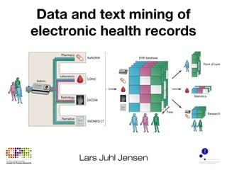 Data and text mining of
electronic health records
Lars Juhl Jensen
 