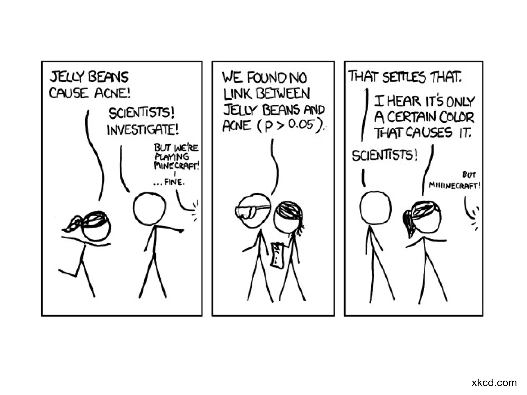 xkcd.com