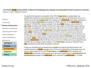 Pafilis et al., Database, 2016extract.hcmr.gr
 