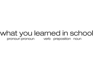 what you learned in school
pronoun pronoun verb preposition noun
 