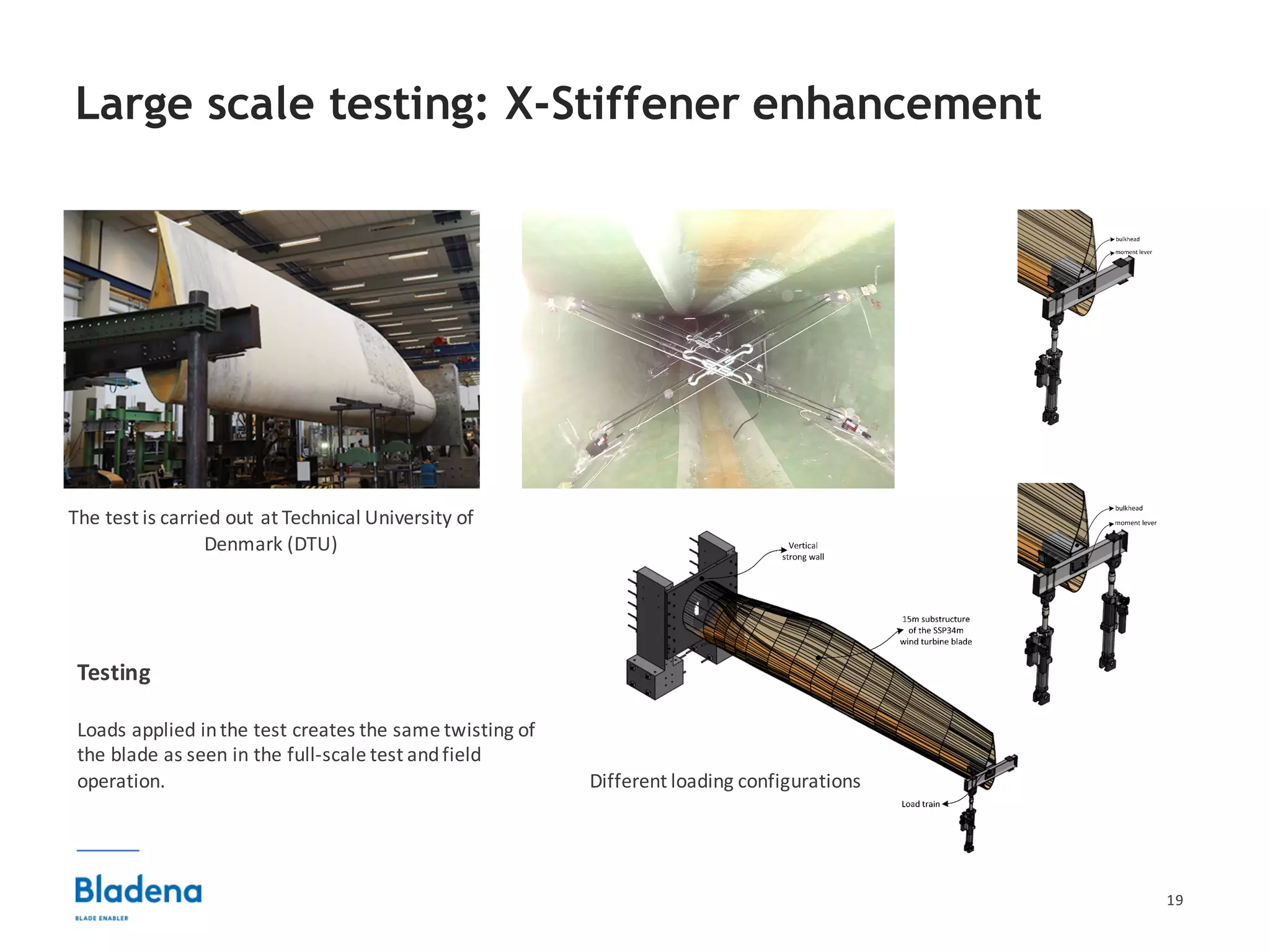 19
Large scale testing: X-Stiffener enhancement
Testing
Loads	applied	in	the	test	creates	the	same	twisting	of	
the	blade	as	seen	in	the	full-scale	test	and	field	
operation. Different	loading	configurations
The	test	is	carried	out	at	Technical	University	of	
Denmark	(DTU)	
 