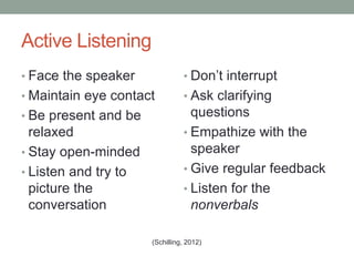 Active Listening
• Face the speaker
• Maintain eye contact
• Be present and be
relaxed
• Stay open-minded
• Listen and try to
picture the
conversation
• Don’t interrupt
• Ask clarifying
questions
• Empathize with the
speaker
• Give regular feedback
• Listen for the
nonverbals
(Schilling, 2012)
 