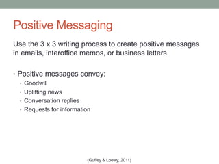 Positive Messaging
Use the 3 x 3 writing process to create positive messages
in emails, interoffice memos, or business letters.
• Positive messages convey:
• Goodwill
• Uplifting news
• Conversation replies
• Requests for information
(Guffey & Loewy, 2011)
 