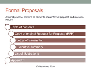 Formal Proposals
Table of contents
Copy of original Request for Proposal (RFP)
Letter of transmittal
Executive summary
List of illustrations
Appendix
(Guffey & Loewy, 2011)
A formal proposal contains all elements of an informal proposal, and may also
include:
 