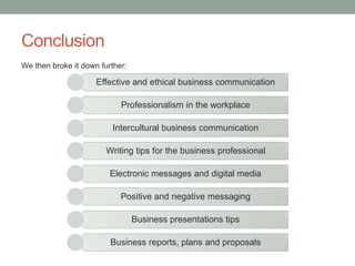 Conclusion
Effective and ethical business communication
Professionalism in the workplace
Intercultural business communication
Writing tips for the business professional
Electronic messages and digital media
Positive and negative messaging
Business presentations tips
Business reports, plans and proposals
We then broke it down further:
 
