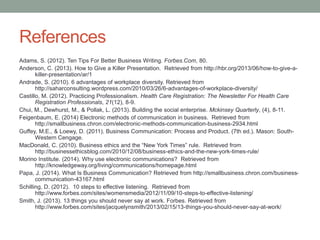 References
Adams, S. (2012). Ten Tips For Better Business Writing. Forbes.Com, 80.
Anderson, C. (2013). How to Give a Killer Presentation. Retrieved from http://hbr.org/2013/06/how-to-give-a-
killer-presentation/ar/1
Andrade, S. (2010). 6 advantages of workplace diversity. Retrieved from
http://saharconsulting.wordpress.com/2010/03/26/6-advantages-of-workplace-diversity/
Castillo, M. (2012). Practicing Professionalism. Health Care Registration: The Newsletter For Health Care
Registration Professionals, 21(12), 8-9.
Chui, M., Dewhurst, M., & Pollak, L. (2013). Building the social enterprise. Mckinsey Quarterly, (4), 8-11.
Feigenbaum, E. (2014) Electronic methods of communication in business. Retrieved from
http://smallbusiness.chron.com/electronic-methods-communication-business-2934.html
Guffey, M.E., & Loewy, D. (2011). Business Communication: Process and Product. (7th ed.). Mason: South-
Western Cengage.
MacDonald, C. (2010). Business ethics and the “New York Times” rule. Retrieved from
http://businessethicsblog.com/2010/12/08/business-ethics-and-the-new-york-times-rule/
Morino Institute. (2014). Why use electronic communications? Retrieved from
http://knowledgeway.org/living/communications/homepage.html
Papa, J. (2014). What Is Business Communication? Retrieved from http://smallbusiness.chron.com/business-
communication-43167.html
Schilling, D. (2012). 10 steps to effective listening. Retrieved from
http://www.forbes.com/sites/womensmedia/2012/11/09/10-steps-to-effective-listening/
Smith, J. (2013). 13 things you should never say at work. Forbes. Retrieved from
http://www.forbes.com/sites/jacquelynsmith/2013/02/15/13-things-you-should-never-say-at-work/
 