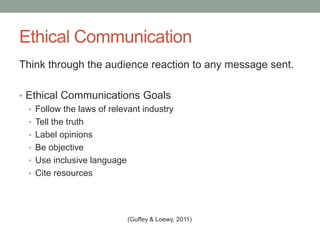 Ethical Communication
Think through the audience reaction to any message sent.
• Ethical Communications Goals
• Follow the laws of relevant industry
• Tell the truth
• Label opinions
• Be objective
• Use inclusive language
• Cite resources
(Guffey & Loewy, 2011)
 