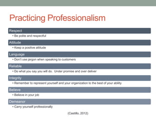 Practicing Professionalism
Respect
• Be polite and respectful
Attitude
• Keep a positive attitude
Language
• Don’t use jargon when speaking to customers
Reliable
• Do what you say you will do. Under promise and over deliver
Integrity
• Remember to represent yourself and your organization to the best of your ability
Believe
• Believe in your job
Demeanor
• Carry yourself professionally
(Castillo, 2012)
 