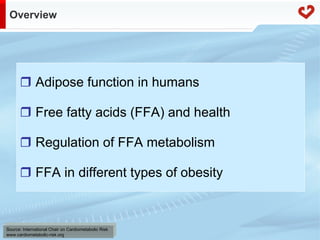 Fatty acid metabolism in humans