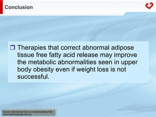 Fatty acid metabolism in humans