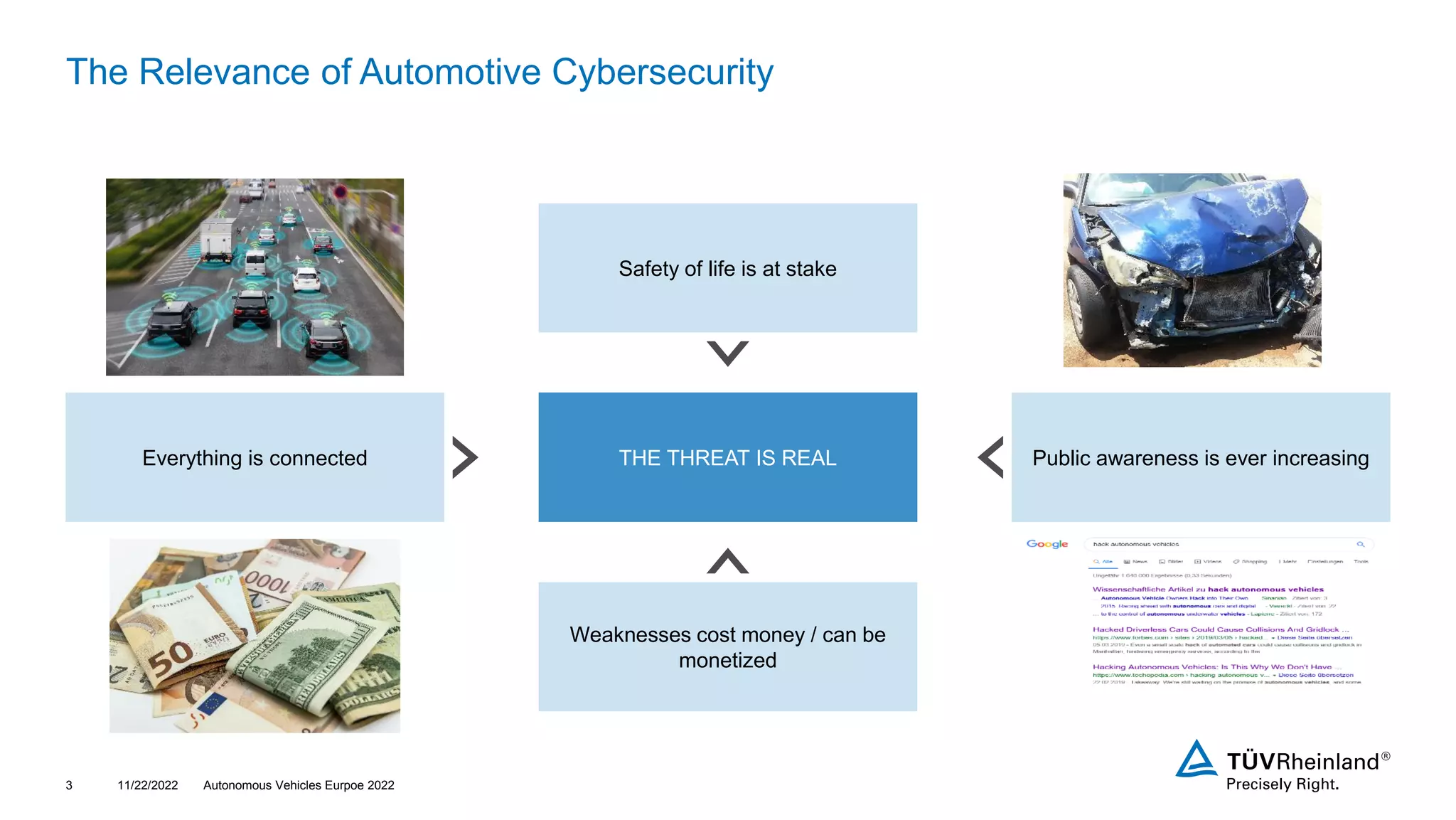 UPCOMING REGULATIONS AND SAFETY STANDARDS FOR AUTONOMOUS VEHICLES | PDF