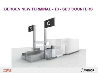BERGEN NEW TERMINAL - T3 - SBD COUNTERS
 