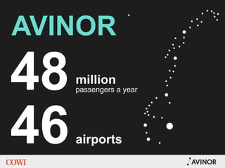 AVINOR
48million
passengers a year
airports46
 