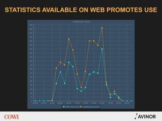 STATISTICS AVAILABLE ON WEB PROMOTES USE
 