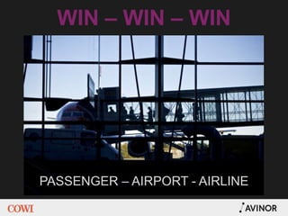 WIN – WIN – WIN
PASSENGER – AIRPORT - AIRLINE
 