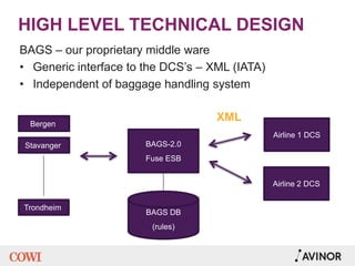 HIGH LEVEL TECHNICAL DESIGN
BAGS – our proprietary middle ware
• Generic interface to the DCS’s – XML (IATA)
• Independent of baggage handling system
Bergen
Trondheim
Stavanger BAGS-2.0
Fuse ESB
BAGS DB
(rules)
Airline 1 DCS
Airline 2 DCS
XML
 