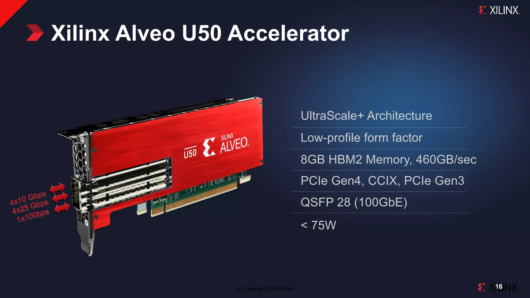 © Copyright 2018 Xilinx
Xilinx Alveo U50 Accelerator
16
UltraScale+ Architecture
Low-profile form factor
8GB HBM2 Memory, 460GB/sec
QSFP 28 (100GbE)
PCIe Gen4, CCIX, PCIe Gen3
< 75W
4x10 Gbps
4x25 Gbps
1x100bps
 