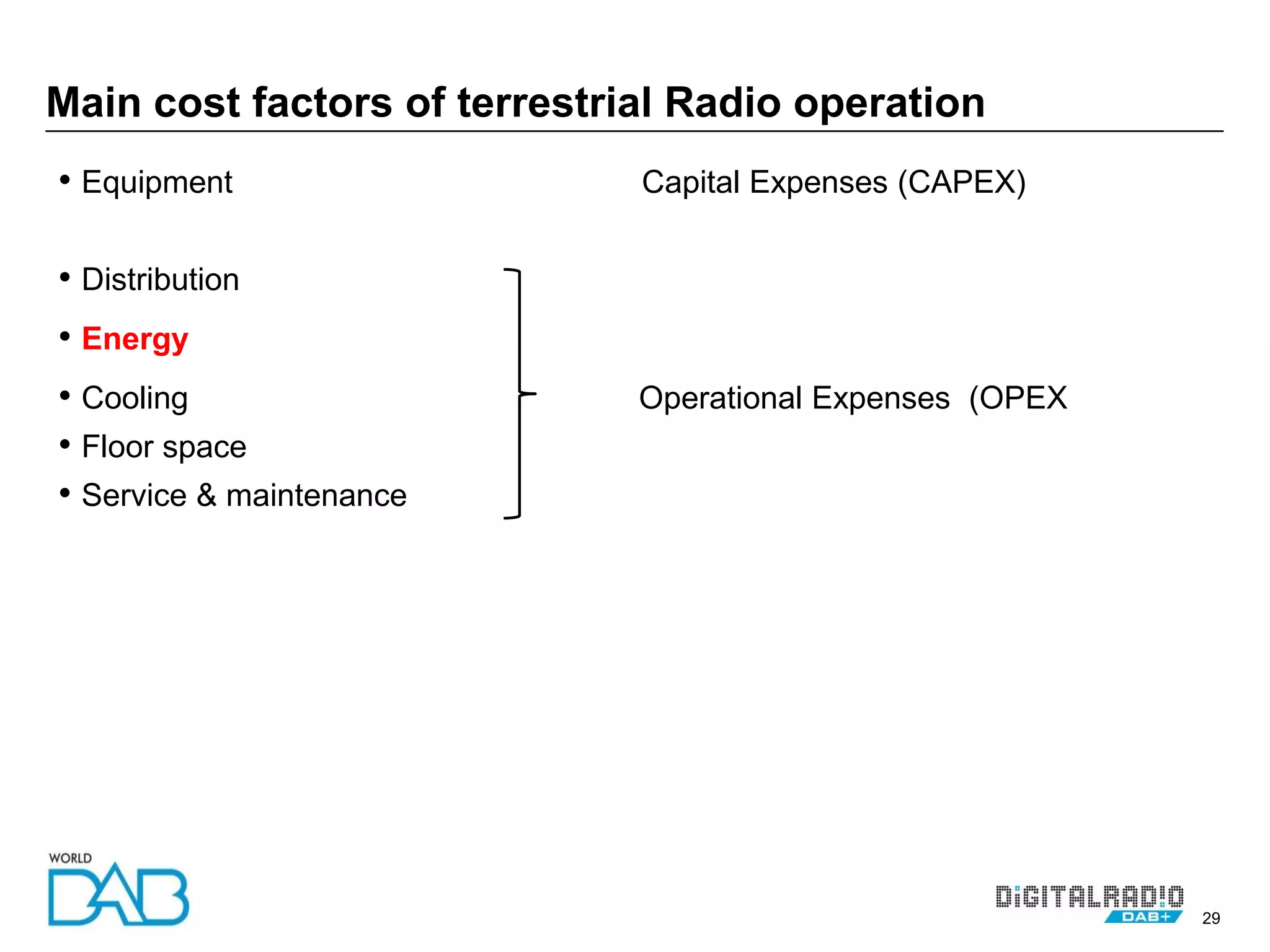 29
• Equipment Capital Expenses (CAPEX)
• Distribution
• Energy
• Cooling Operational Expenses (OPEX
• Floor space
• Service & maintenance
Main cost factors of terrestrial Radio operation
 