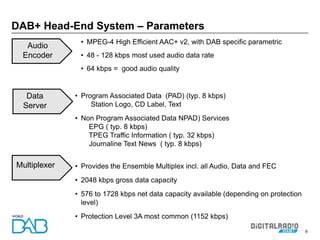9
• MPEG-4 High Efficient AAC+ v2, with DAB specific parametric
• 48 - 128 kbps most used audio data rate
• 64 kbps = good audio quality
• Program Associated Data (PAD) (typ. 8 kbps)
Station Logo, CD Label, Text
• Non Program Associated Data NPAD) Services
EPG ( typ. 8 kbps)
TPEG Traffic Information ( typ. 32 kbps)
Journaline Text News ( typ. 8 kbps)
• Provides the Ensemble Multiplex incl. all Audio, Data and FEC
• 2048 kbps gross data capacity
• 576 to 1728 kbps net data capacity available (depending on protection
level)
• Protection Level 3A most common (1152 kbps)
DAB+ Head-End System – Parameters
Audio
Encoder
Multiplexer
Data
Server
 