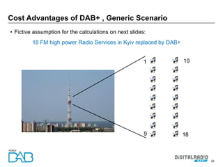 24
• Fictive assumption for the calculations on next slides:
18 FM high power Radio Services in Kyiv replaced by DAB+
Cost Advantages of DAB+ , Generic Scenario
1 10
9 18
 