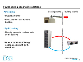 36
Air cooling
• Ducted Air racks
• Evacuate the heat from the
building
Liquid cooling
• Directly evacuate heat out side
of the building
• Drastic reduced building
cooling costs with both
solutions
Power saving cooling installations
Building externalBuilding internal
 